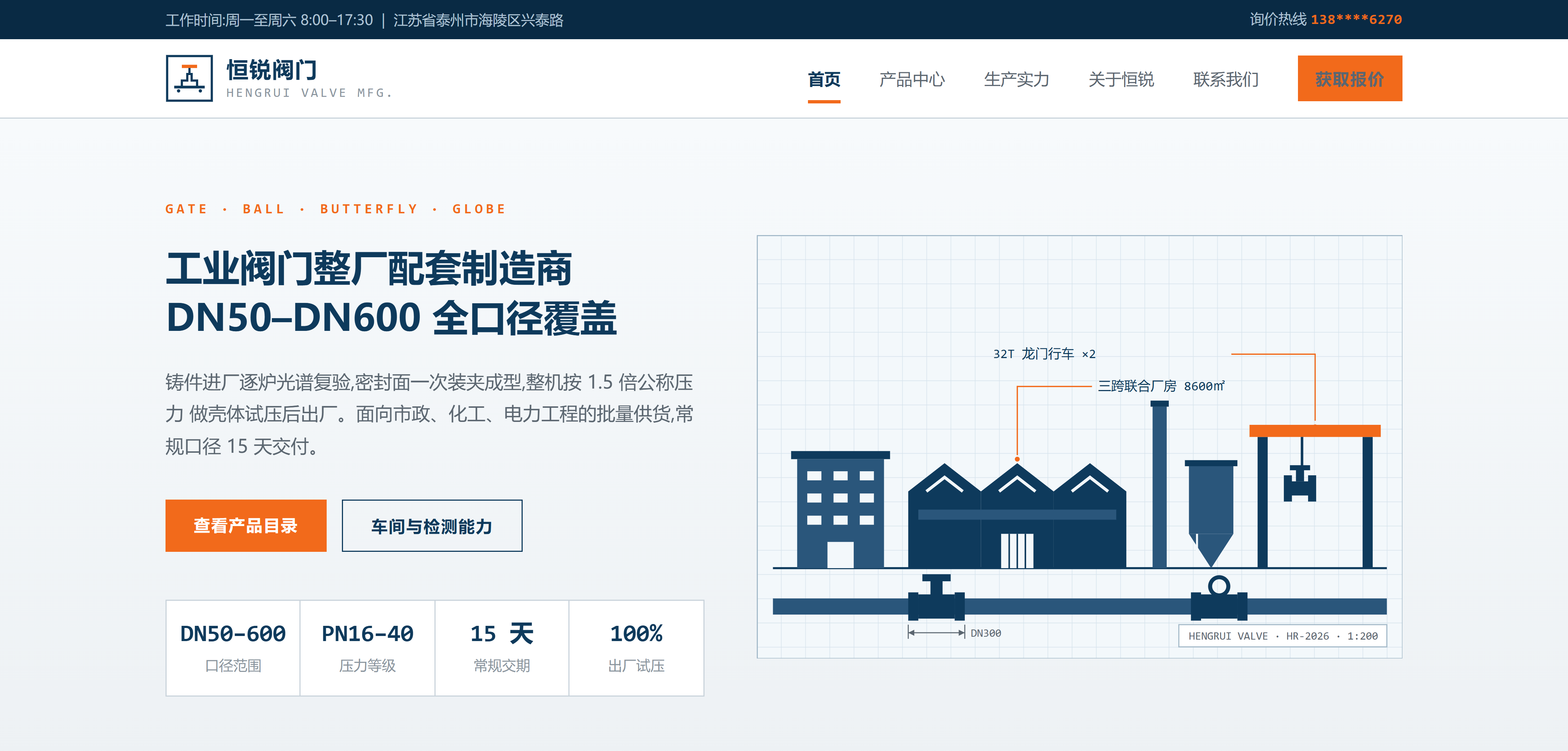 恒锐阀门案例首屏截图